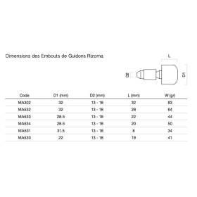 EMBOUTS DE GUIDON RIZOMA 534