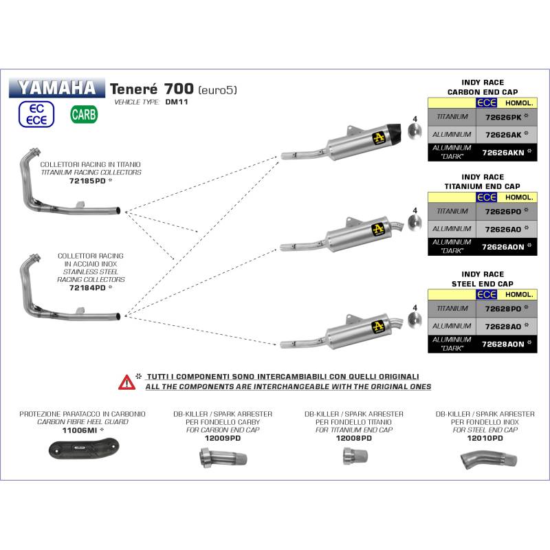 Db Killer Pour Silencieux Embout Carbone Arrow Pd