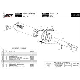 Silencieux inox homologué MIVV H.008.LX1 / Honda CBR600F 1999-2000