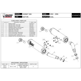 Double Silencieux carbone MIVV H.015.L3 / Honda CB900F Hornet 2002-2006