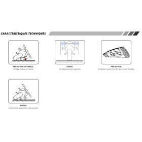 Protections moteur KTM 1390 SUPER DUKE R 2024+ / Pro 2.0 Puig 21982N