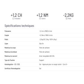 Échappement carbone Kawasaki Ninja ZX-4R (2024) / SC1-S SC Project K42A-125C