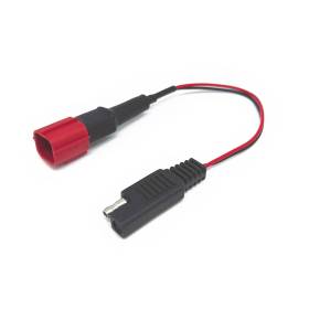 Adaptateur pour Ducati (EURO5) BAAS BA5